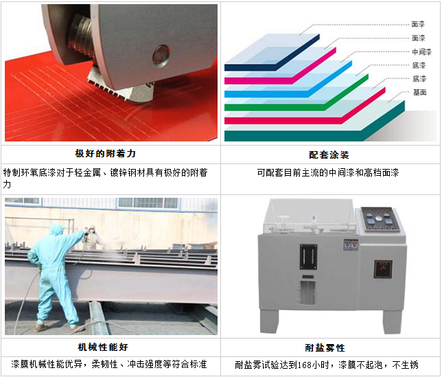 長沙標(biāo)榜涂料,冷鍍鋅,環(huán)氧富鋅底漆,氟碳漆,環(huán)氧煤瀝青漆