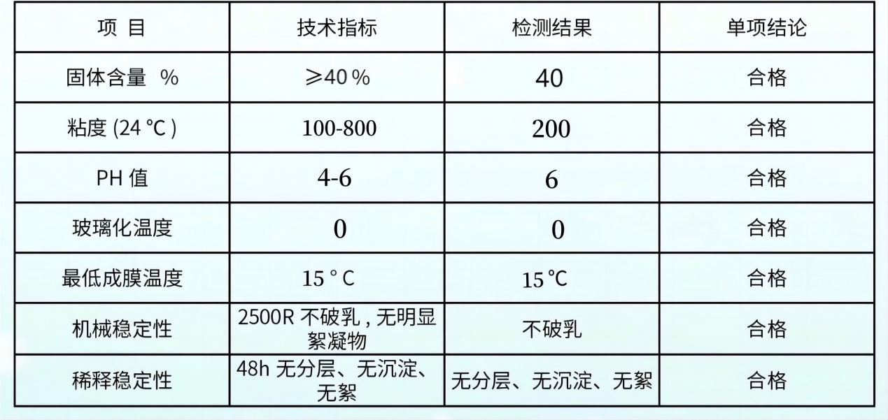 長沙標榜涂料,冷鍍鋅,環(huán)氧富鋅底漆,氟碳漆,環(huán)氧煤瀝青漆